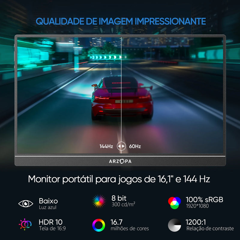 ARZOPA Monitor Gamer Portátil  144Hz