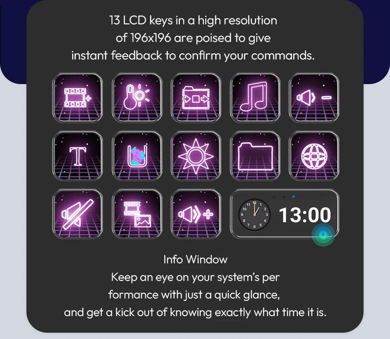 Stream Deck Ulanzi D200